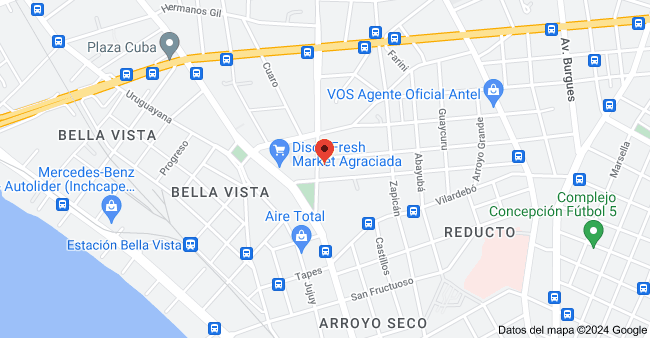 Mapa de ubicacion